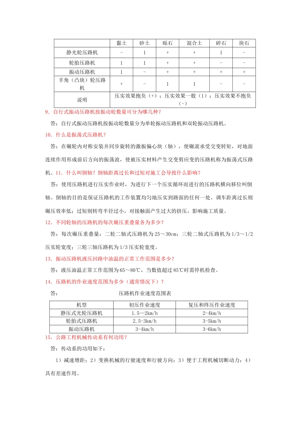 2023年压路机综合理论试题库_第3页