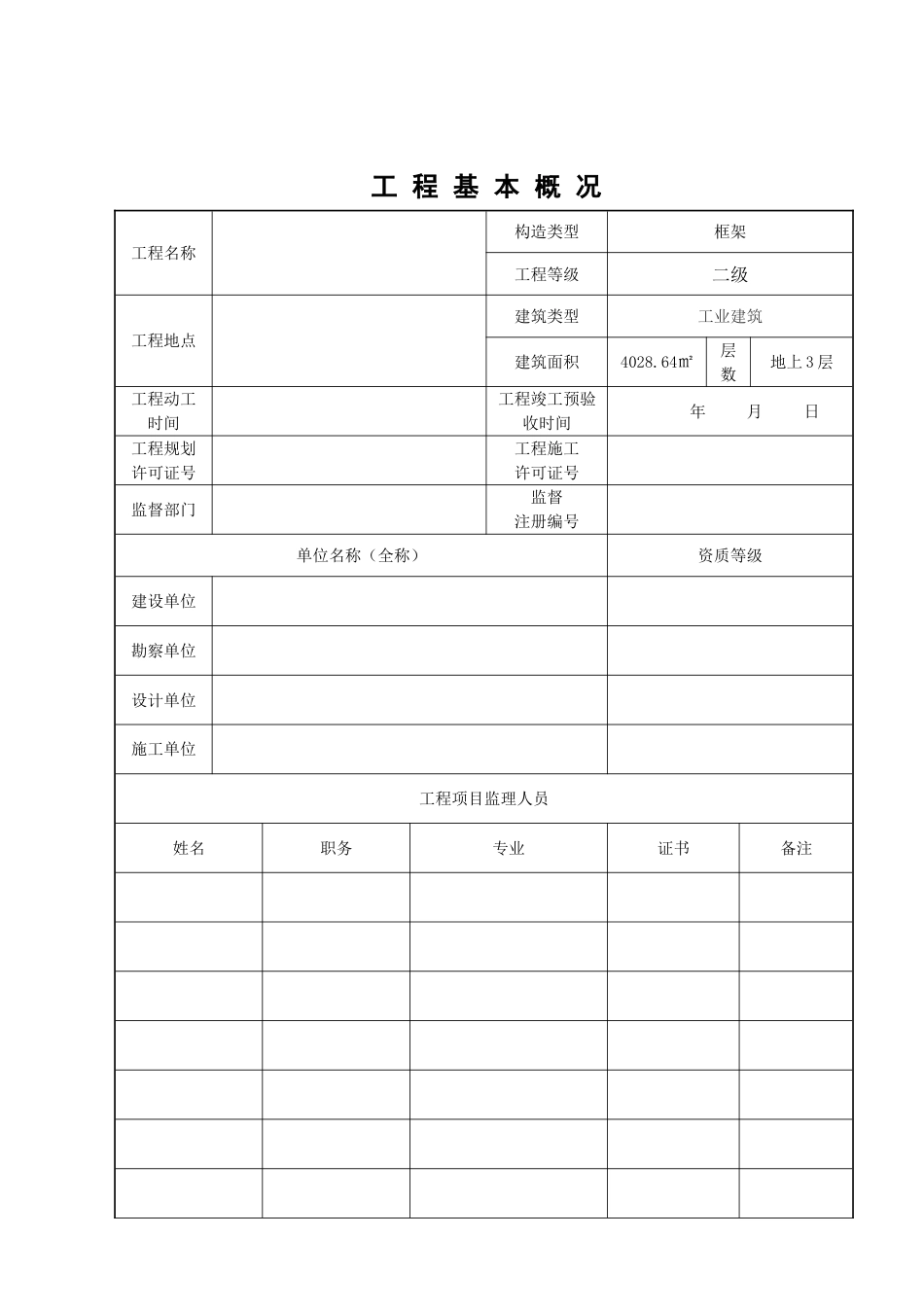 附表3天津市工程质量验收监理评估报告_第3页