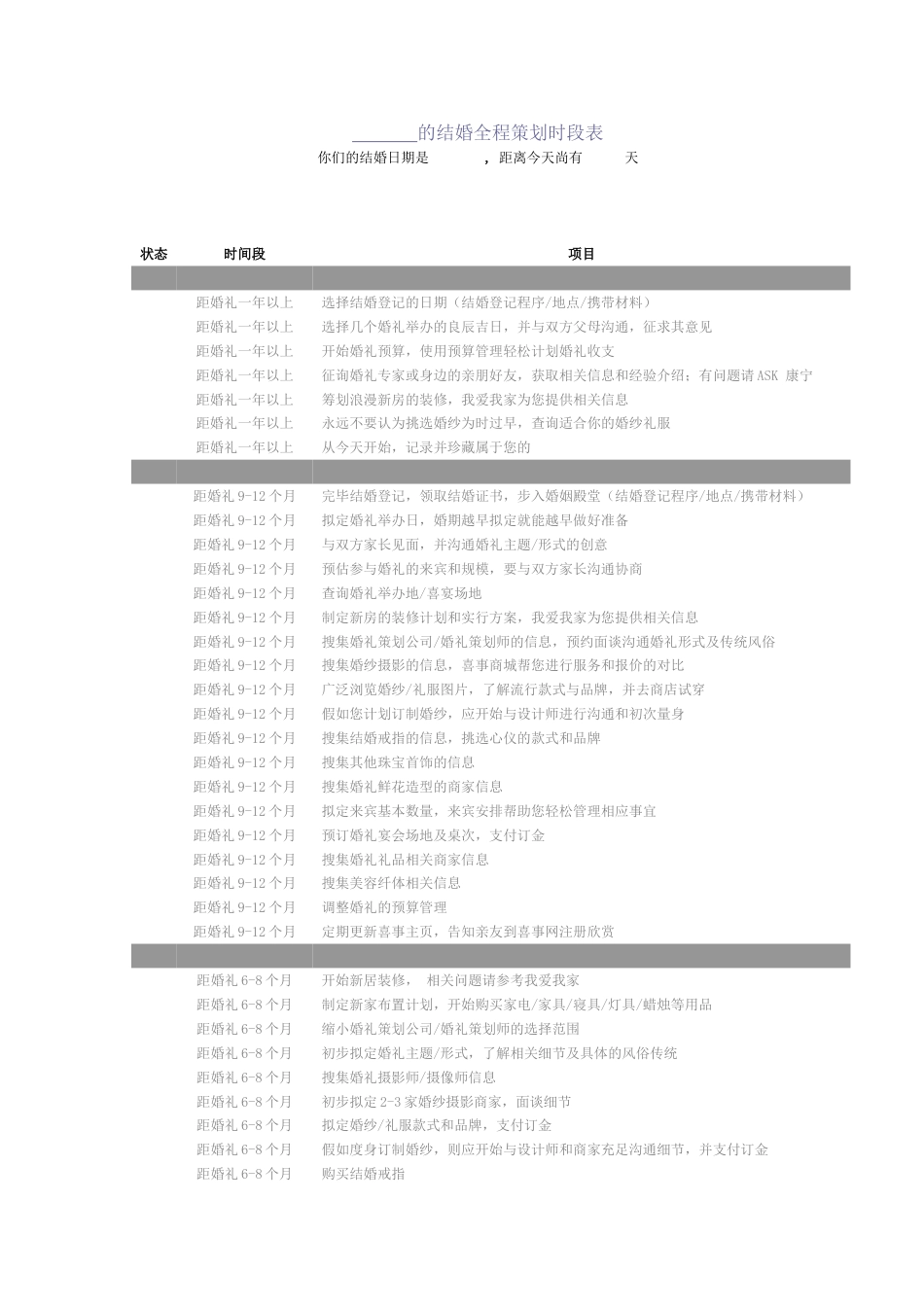 结婚全程时段表和准备婚礼流程表_第1页