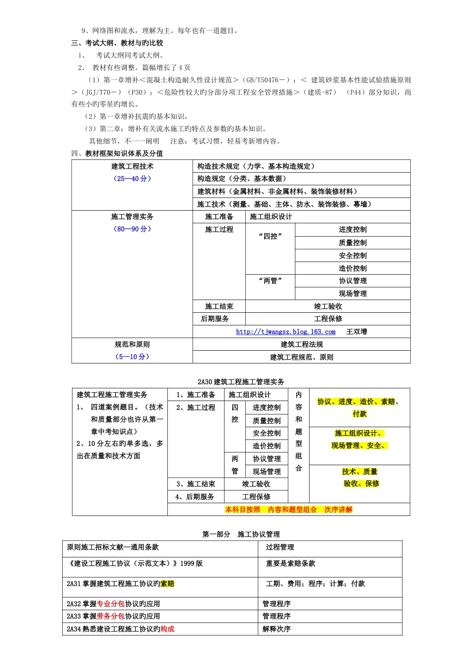 2023年二级建造师建筑工程管理与实务管理实务包过班_第2页