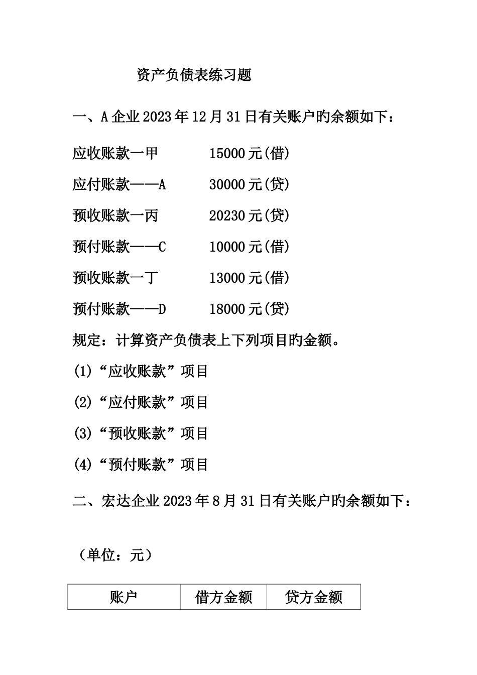 2023年新版资产负债表练习题_第1页