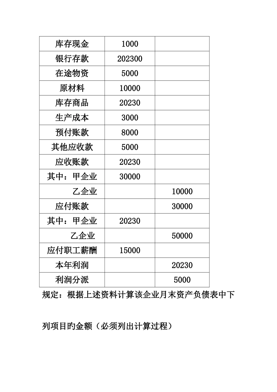 2023年新版资产负债表练习题_第2页