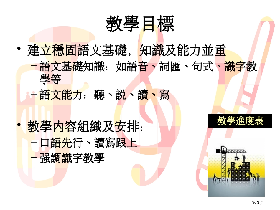 校本课程规划基础中文班教学目标教材发展评估设计市公开课金奖市赛课一等奖课件_第3页