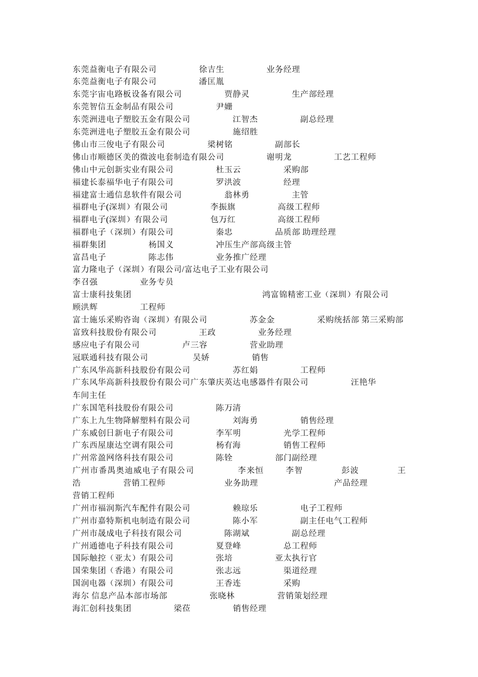 深圳高交会名片资料公司名称_第3页