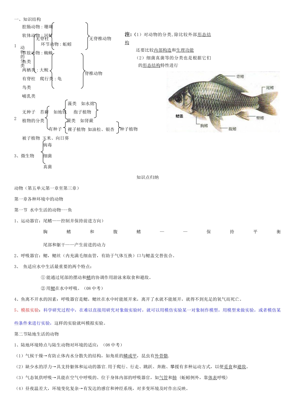 2023年人教版八年级生物上册知识点总结全面_第1页