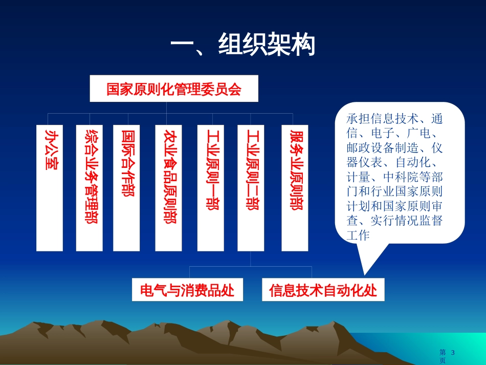 信息技术标准化工作介绍ppt课件市公开课金奖市赛课一等奖课件_第3页