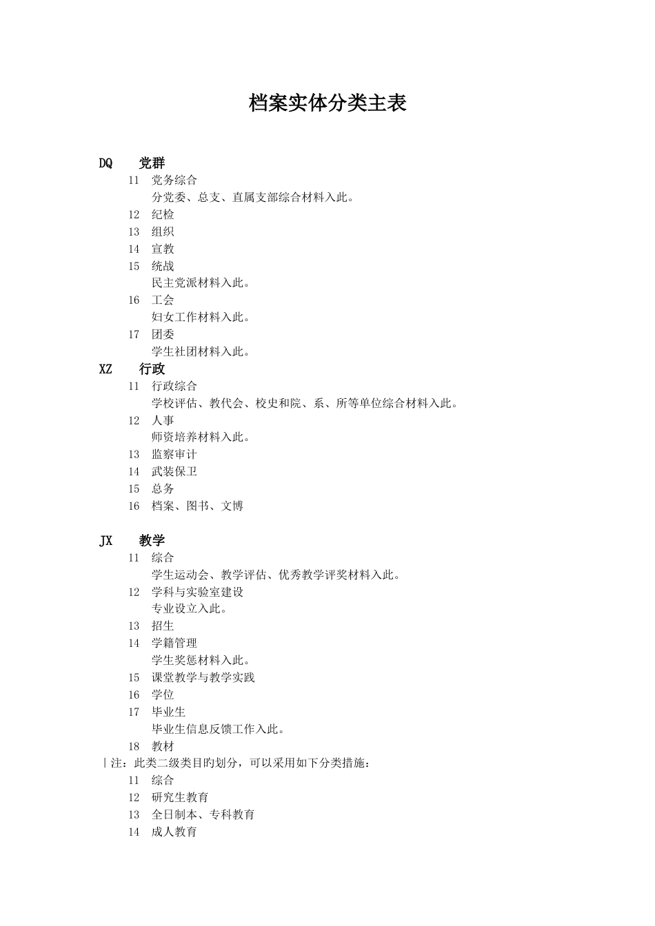 高校档案室档案实体分类表和归档范围_第1页