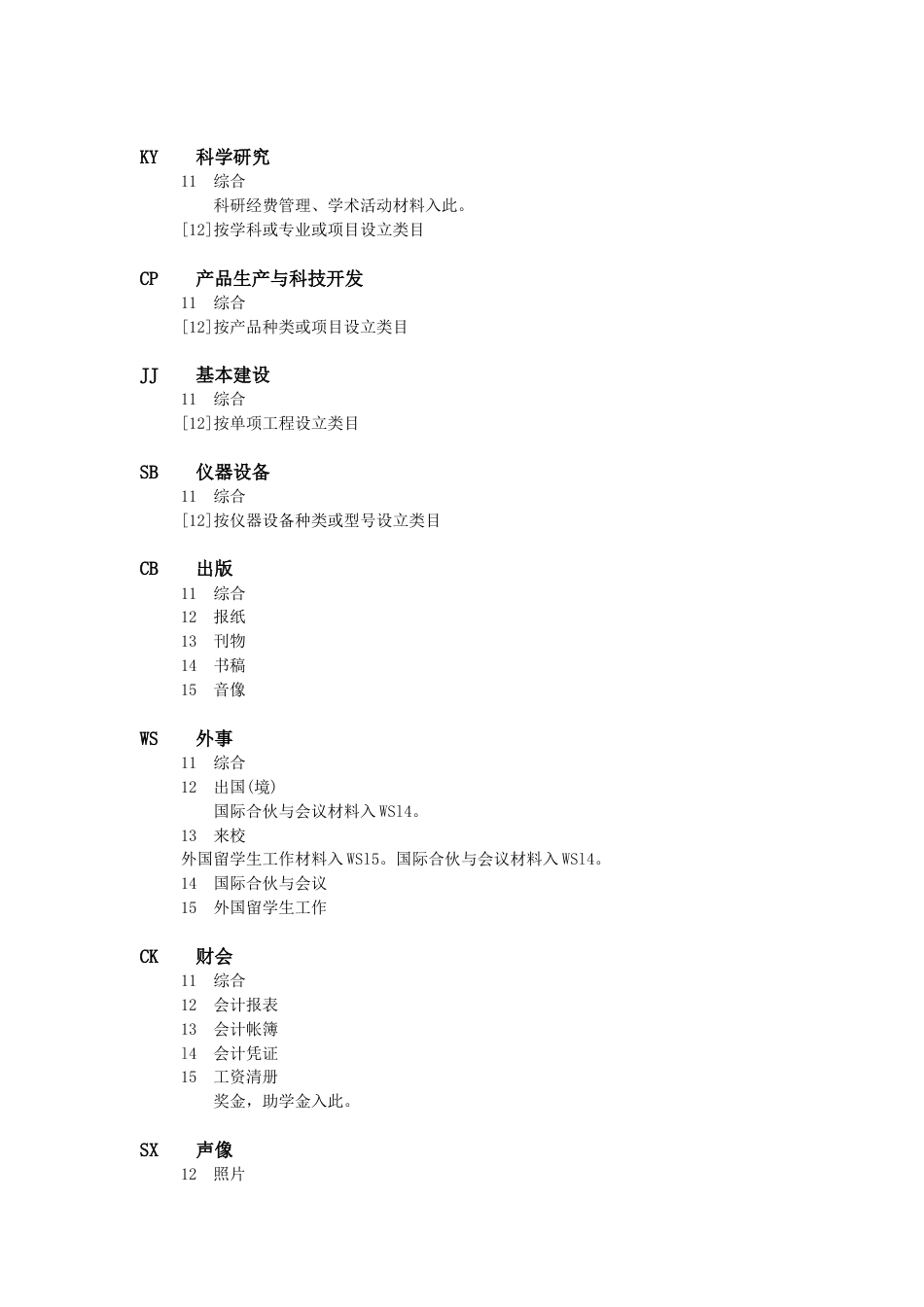 高校档案室档案实体分类表和归档范围_第2页