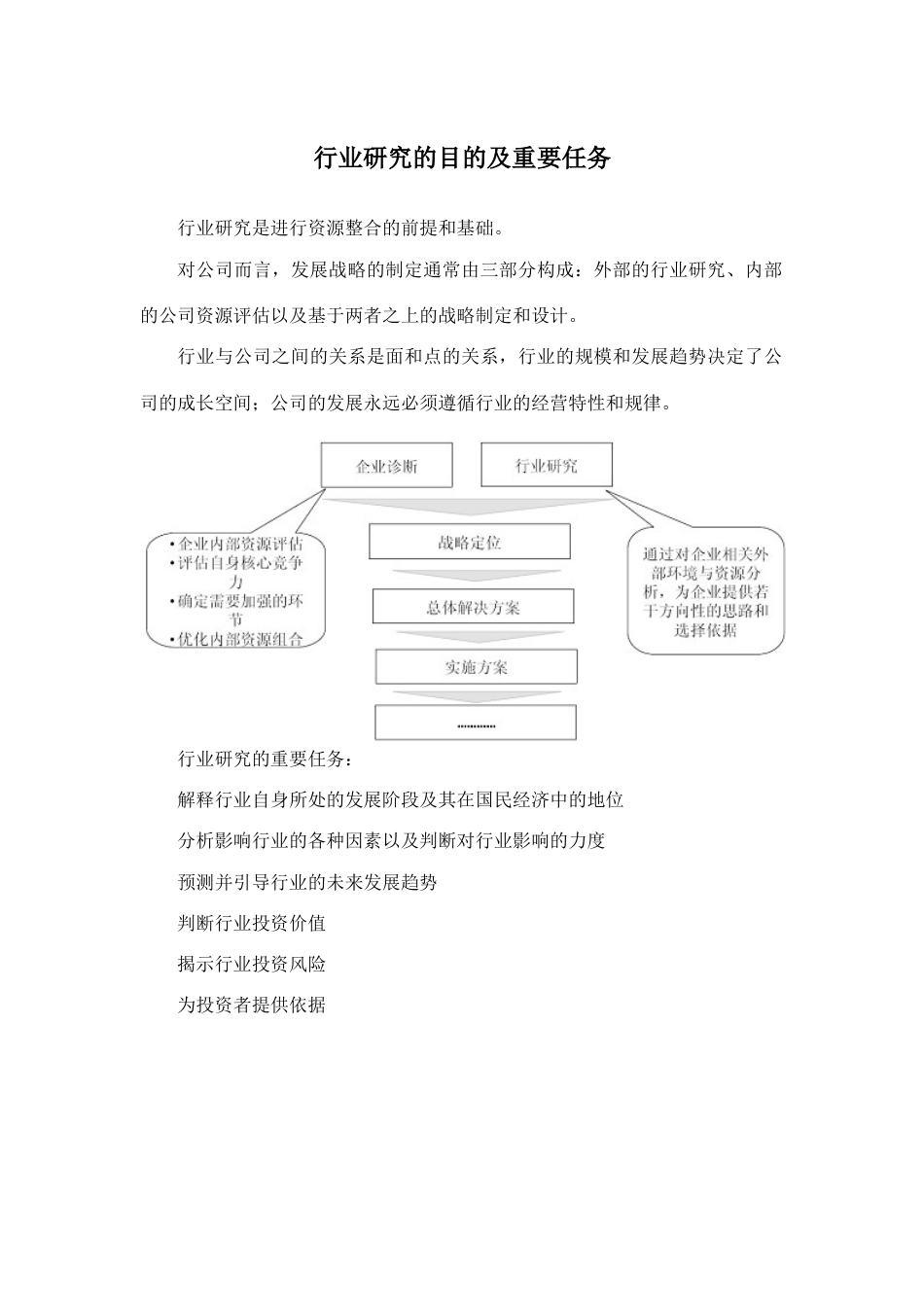 塑料行业市场分析及发展机遇研究报告_第3页