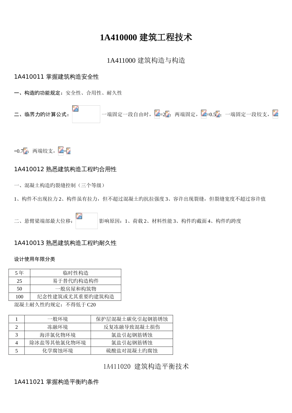 2023年一级建造师实务总结重点自编_第1页