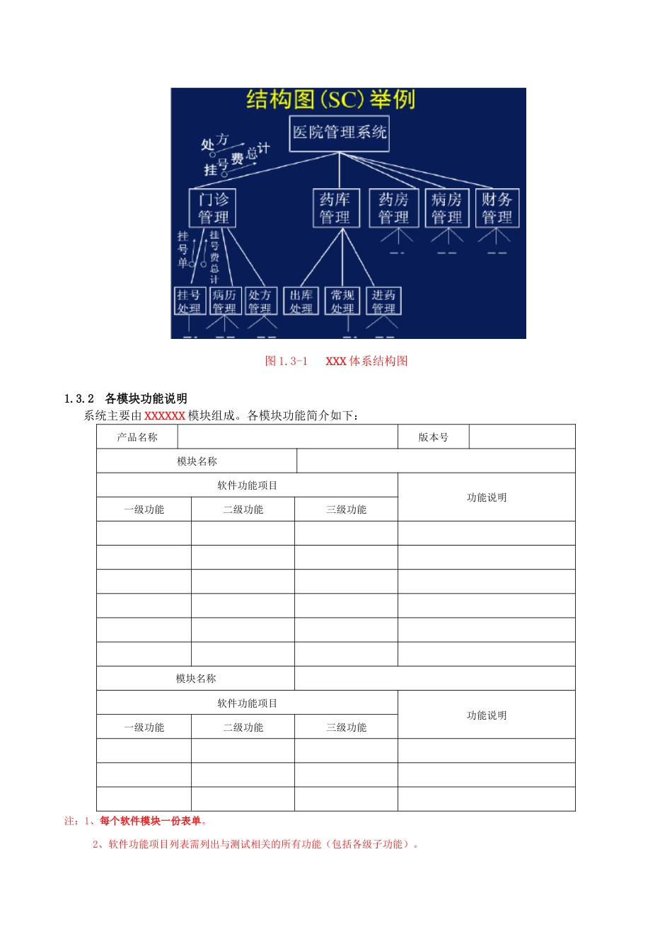 研究资料软件研究_第2页
