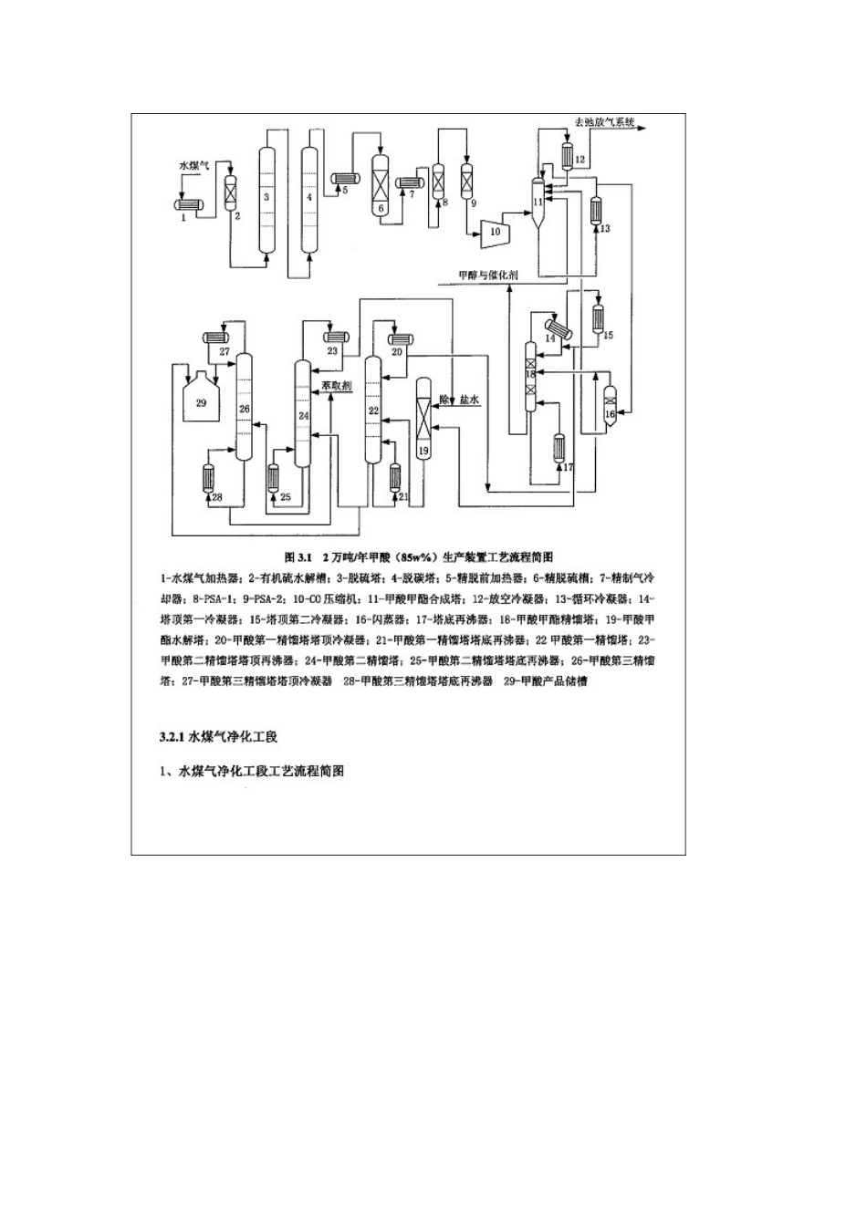 年产2万吨甲酸生产工艺设计方案_第2页