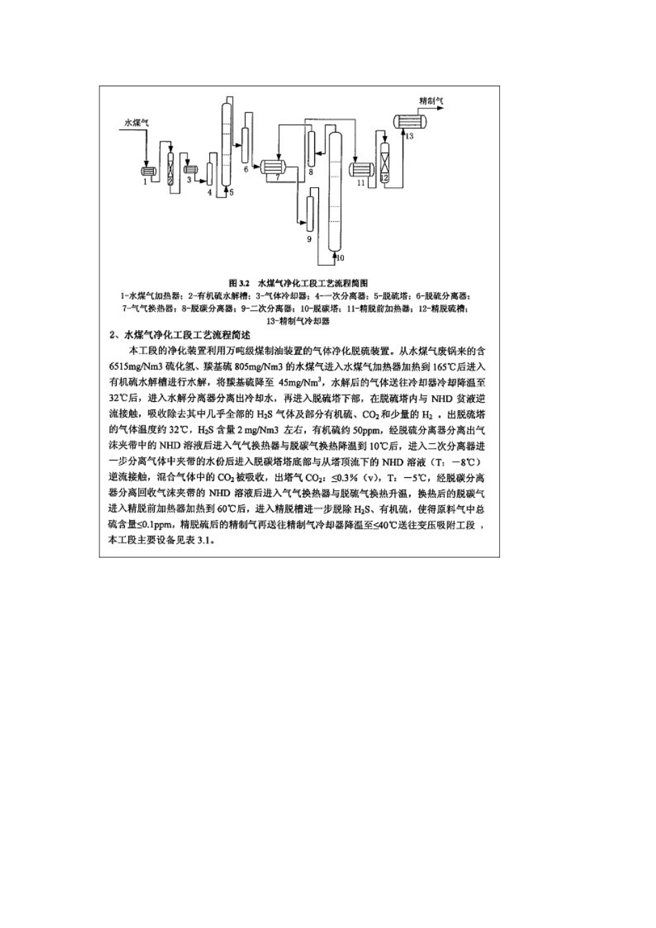 年产2万吨甲酸生产工艺设计方案_第3页