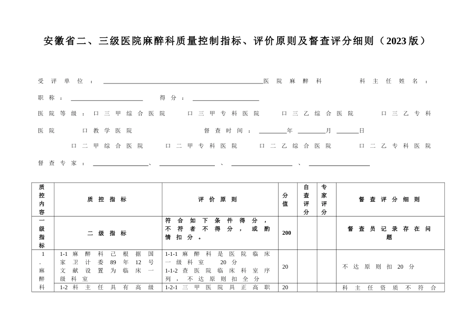 安徽省二-三级医院麻醉科质量控制指标-评价标准及督查评分细则_第1页
