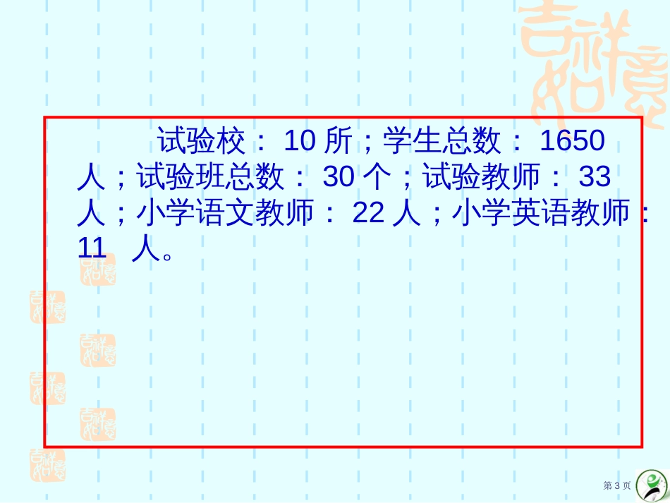 新试验学校和新试验教师快速入门课题管理和实施公开课一等奖优质课大赛微课获奖课件_第3页