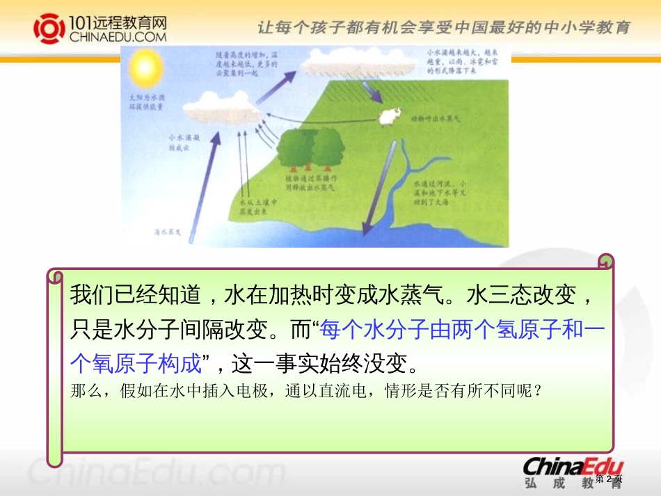 鲁教版初中九上水的分解与合成公开课一等奖优质课大赛微课获奖课件_第2页