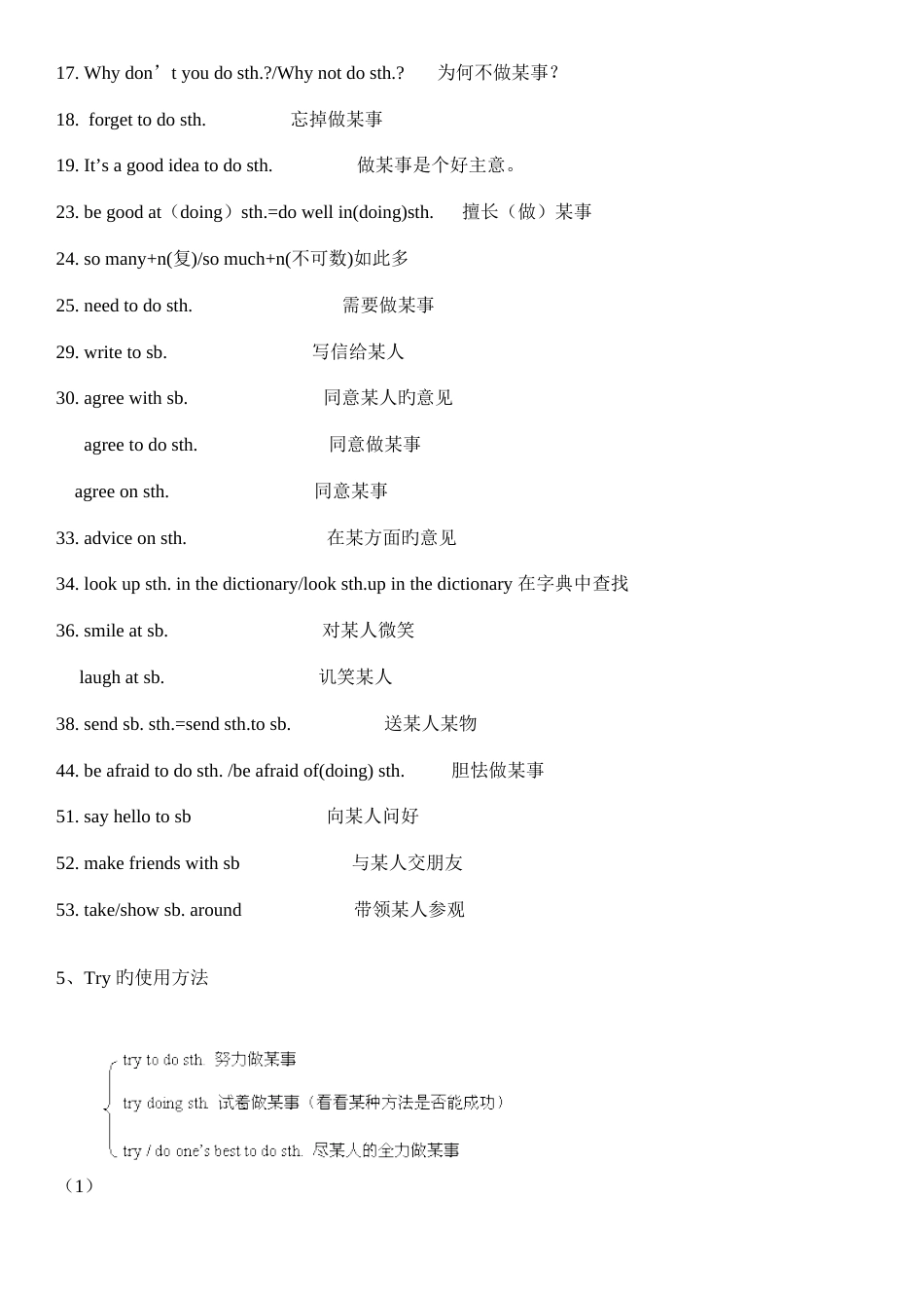 2023年八年级上册英语外研版各模块知识点归纳总结完美_第2页