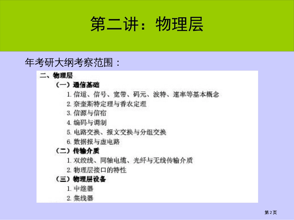 年计算机网络考研辅导讲座物理层市公开课金奖市赛课一等奖课件_第2页