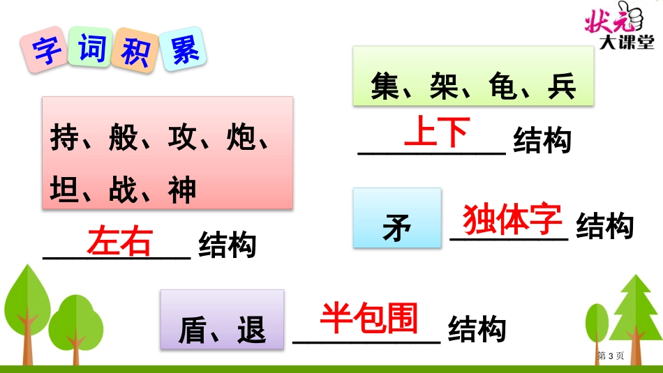 25.矛和盾的集合市公开课金奖市赛课一等奖课件_第3页