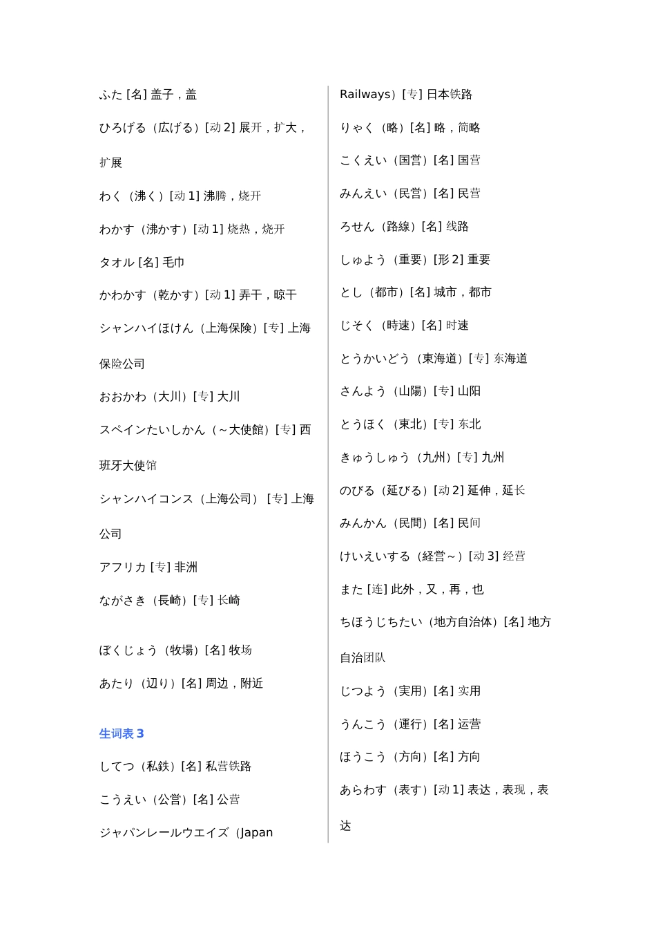 新版标准日本语中级单词_第2页