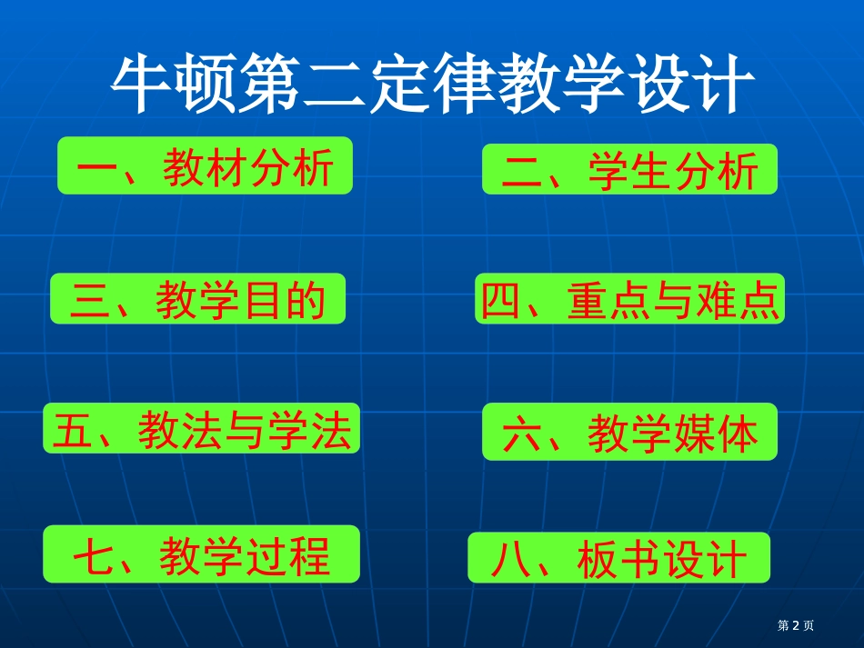 牛顿第二定律教学设计市公开课金奖市赛课一等奖课件_第2页