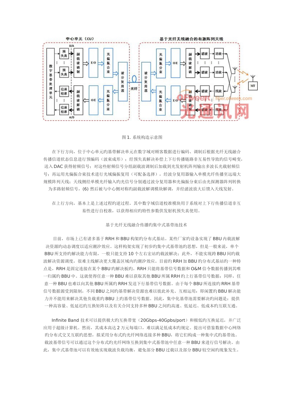 面向5G的光纤无线融合通信技术_第3页