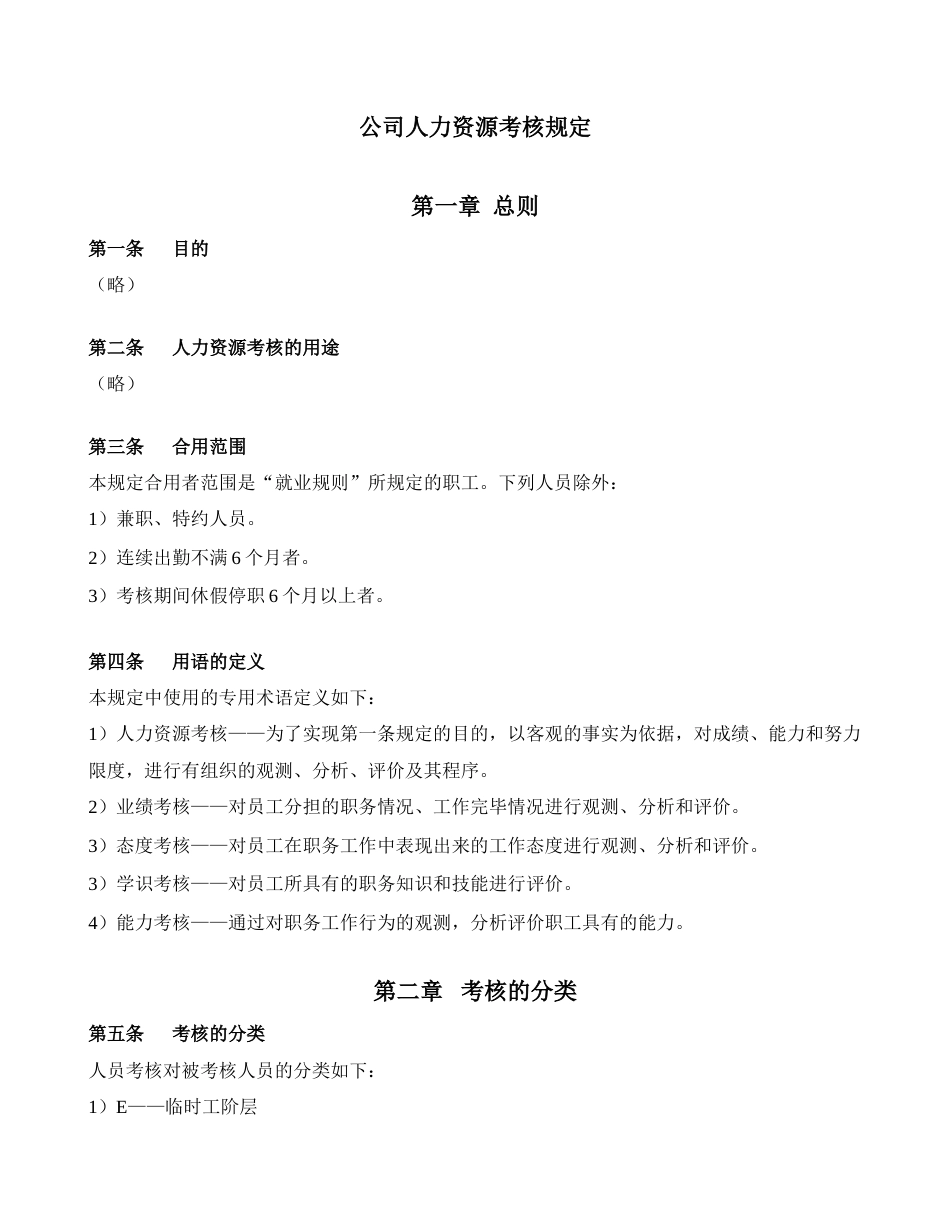 2023年公司人力资源考核规定_第1页