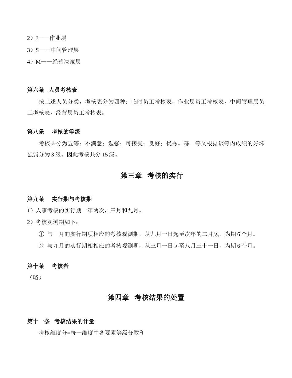2023年公司人力资源考核规定_第2页