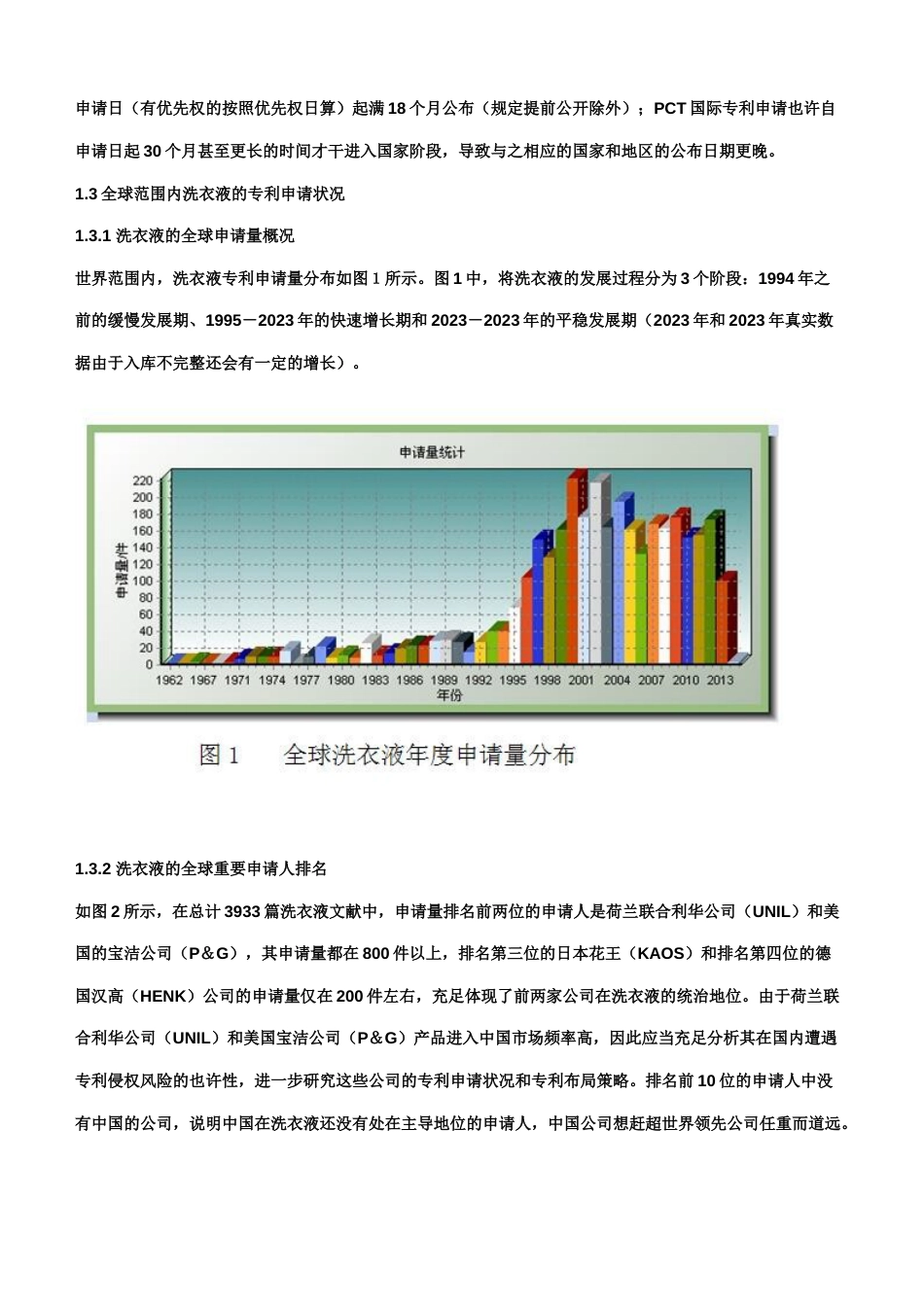 表面活性剂在洗衣液中的专利技术现状及发展趋势_第3页