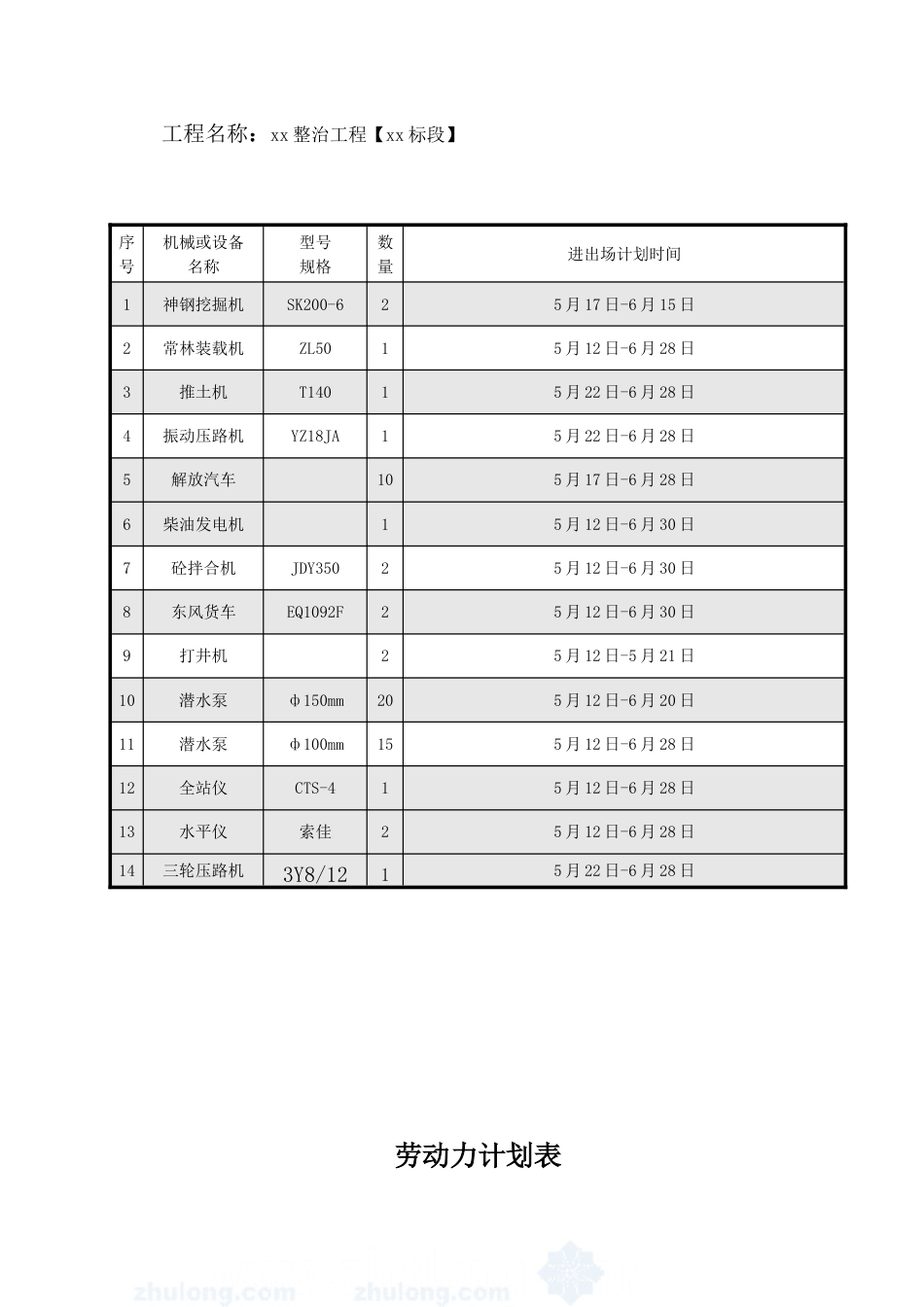 成都河道整治工程施工组织设计_第2页