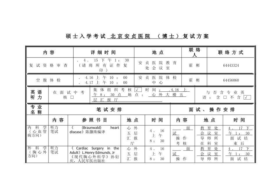 2023年研究生入学考试北京安贞医院博士复试方案_第1页