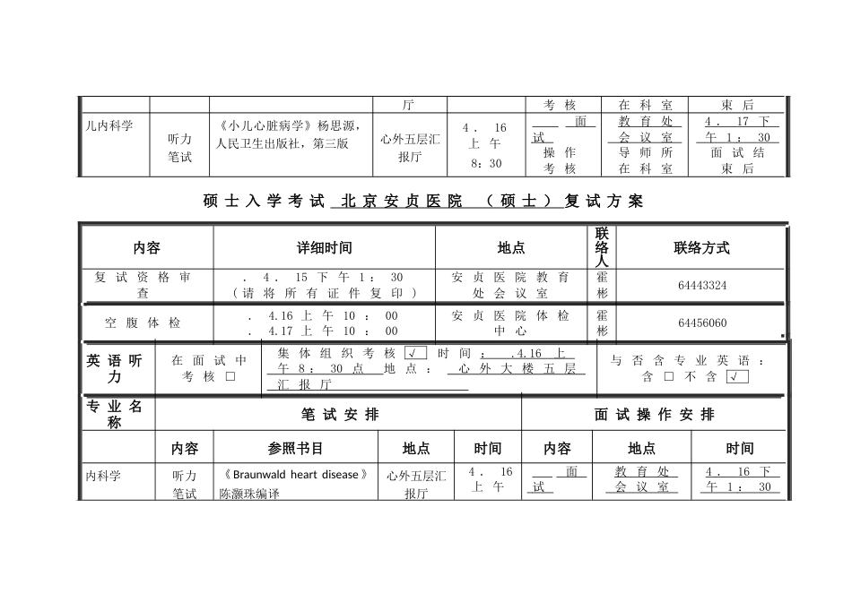 2023年研究生入学考试北京安贞医院博士复试方案_第3页