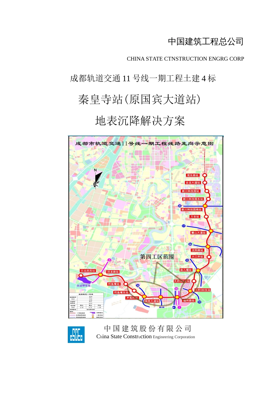 地表沉降处理方案_第1页