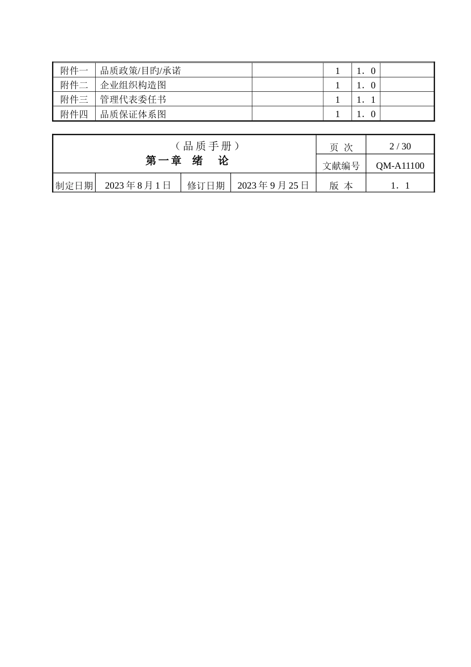 食品ISO9000品质手册_第2页