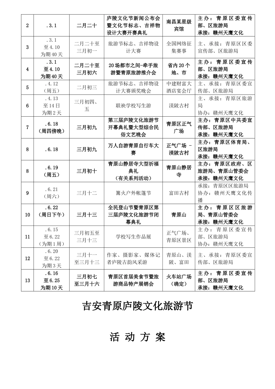 第三届青厡区庐陵文化旅游节活动方案_第3页