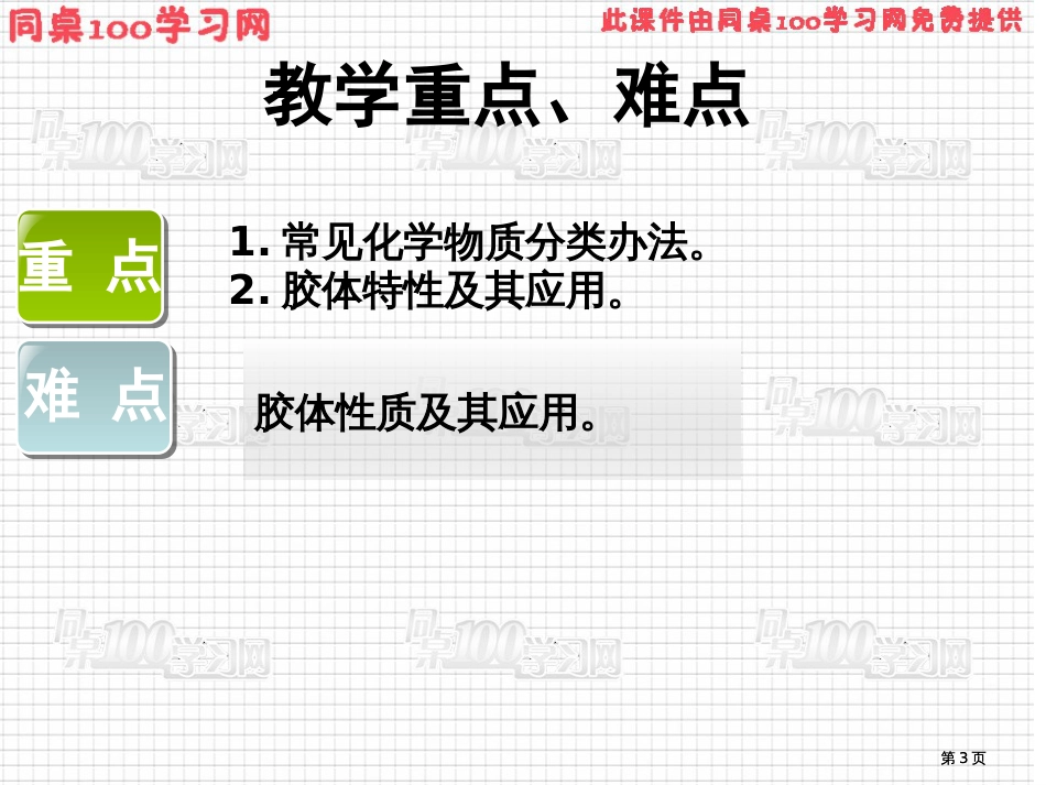 人教版必修一第二部分第一部分市公开课金奖市赛课一等奖课件_第3页