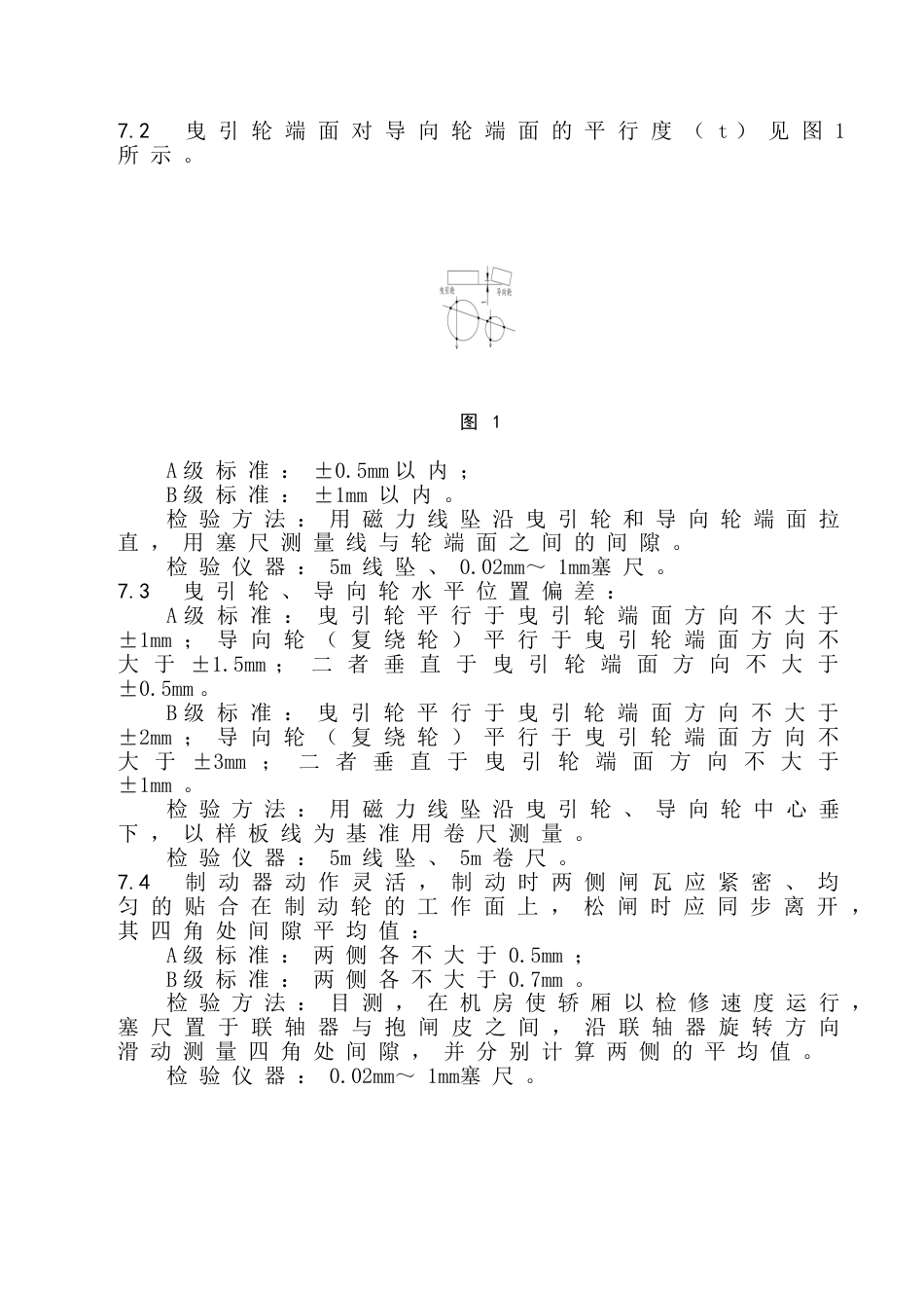 电梯安装质量等级验收标准正文_第3页