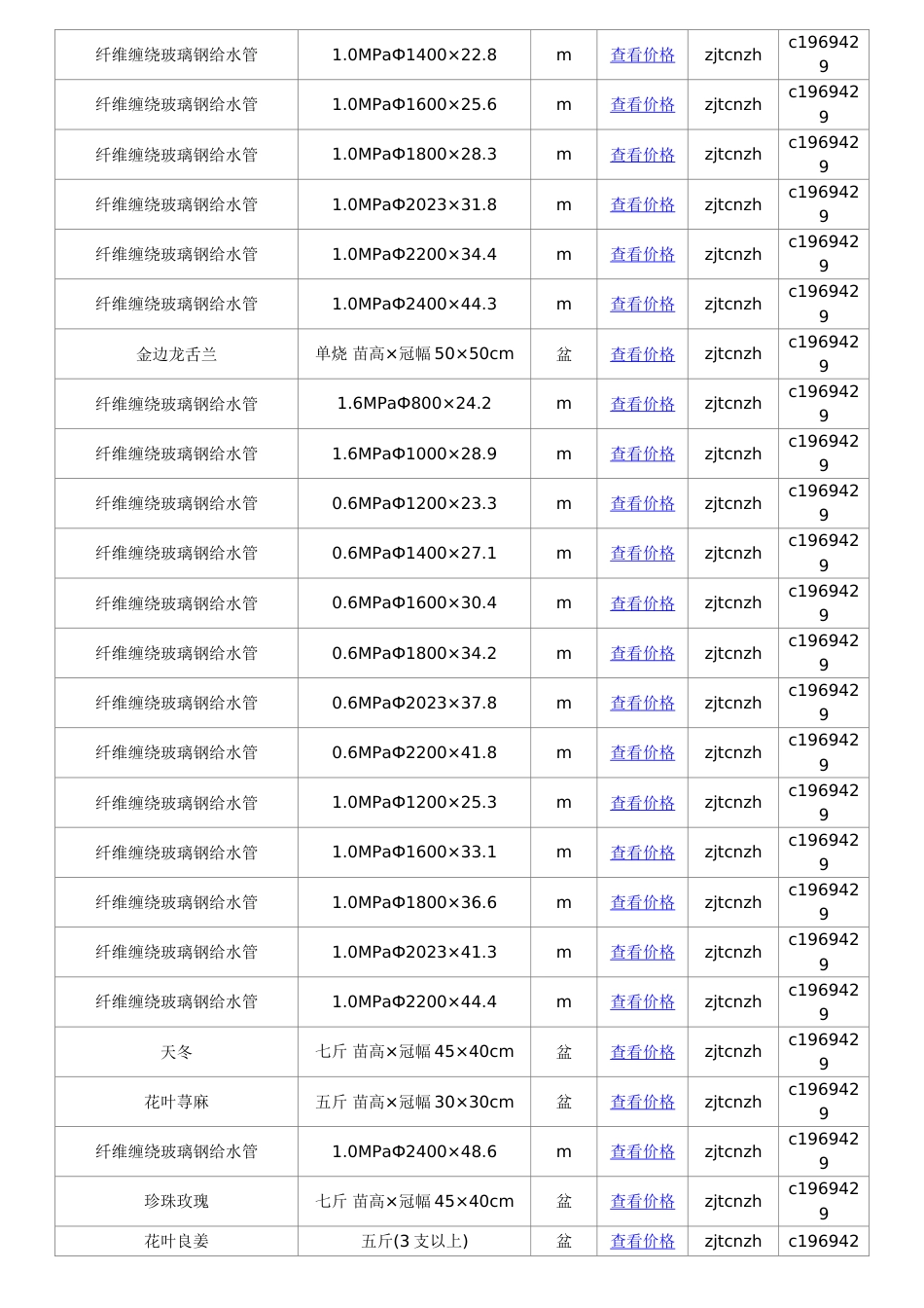 宣城信息价最新最全宣城工程造价信息网信息价下载造价通_第3页