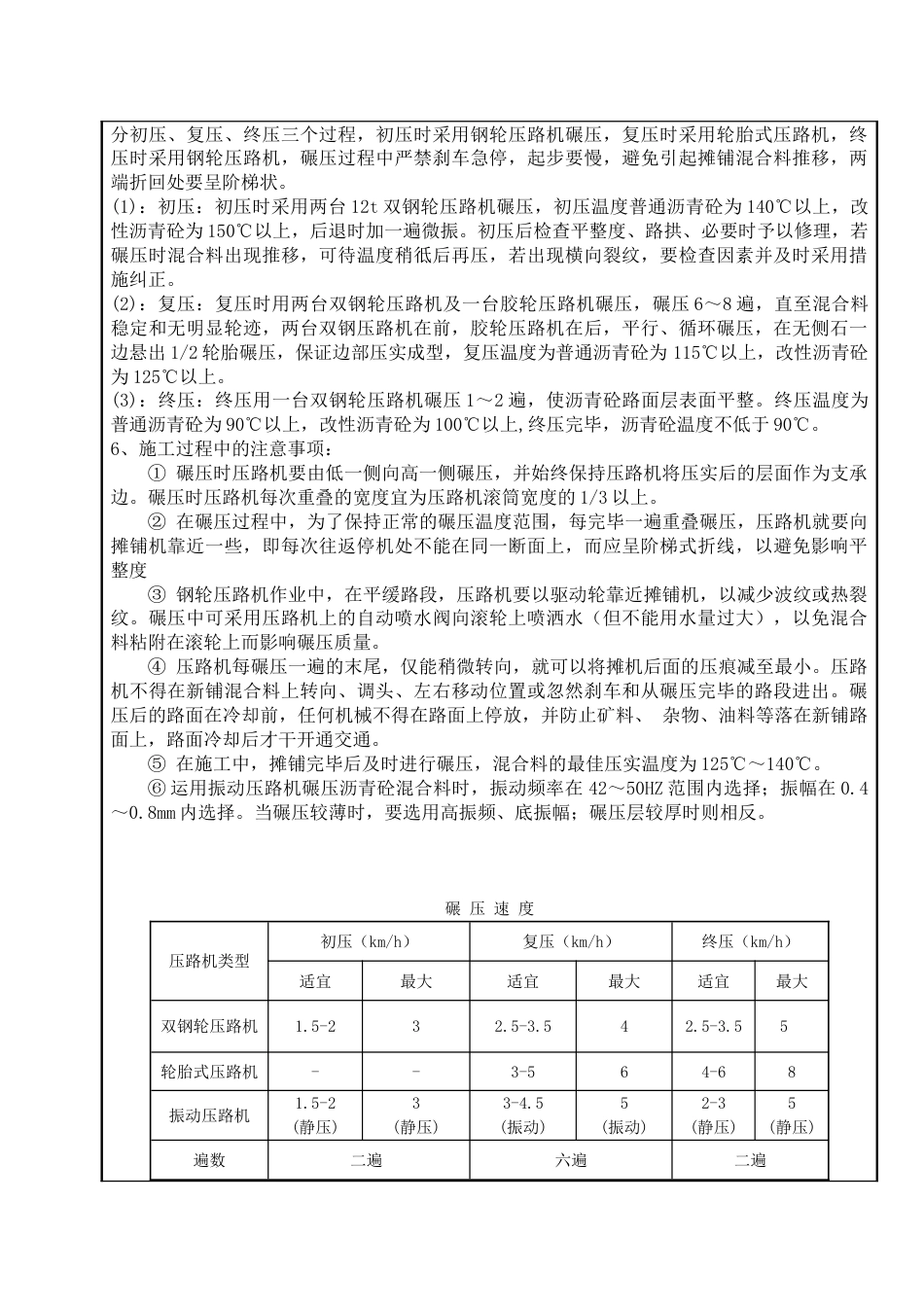 沥青混凝土施工技术交底_第2页