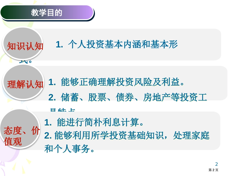 第一课第三节认识个人投资公开课一等奖优质课大赛微课获奖课件_第2页