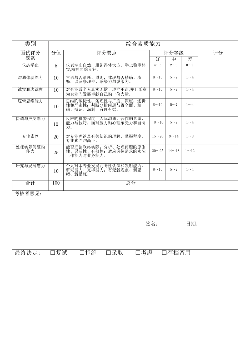 2023年海外销售人员面试方案_第3页