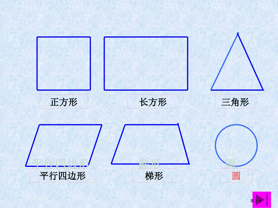 圆的认识2市公开课金奖市赛课一等奖课件_第2页