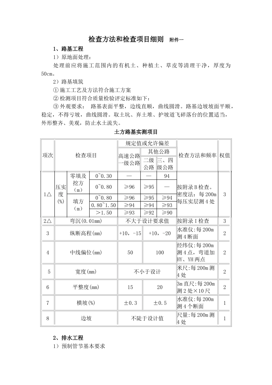 路面验收标准_第1页