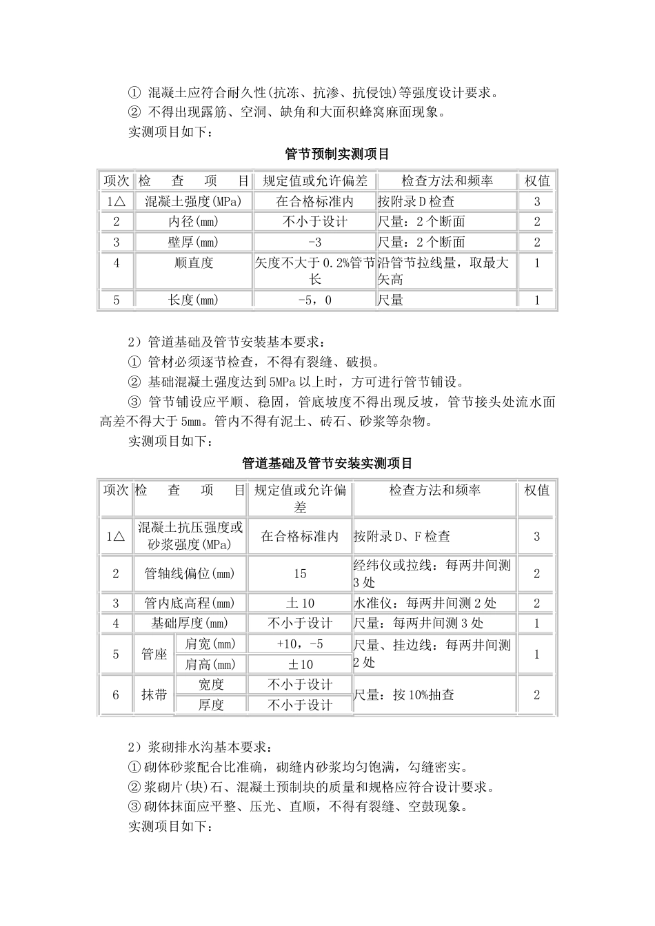 路面验收标准_第2页