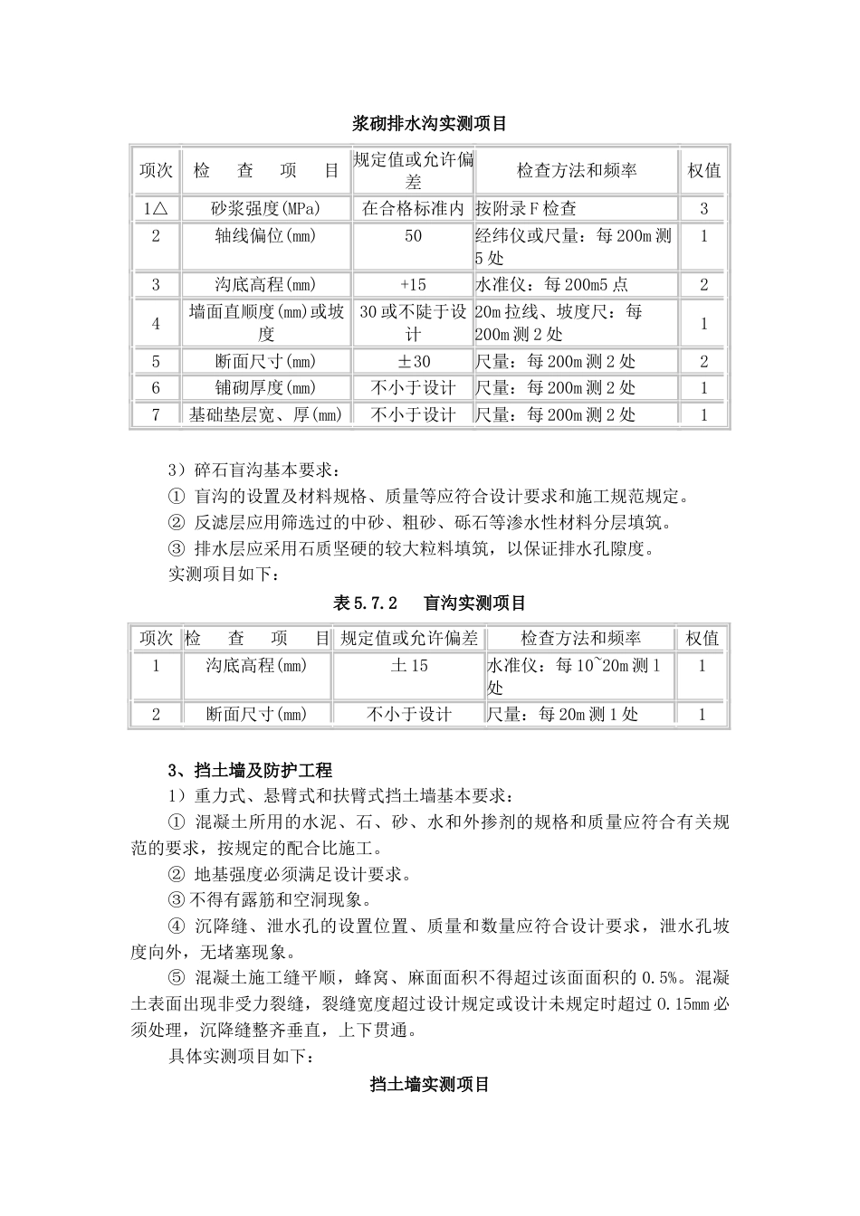 路面验收标准_第3页