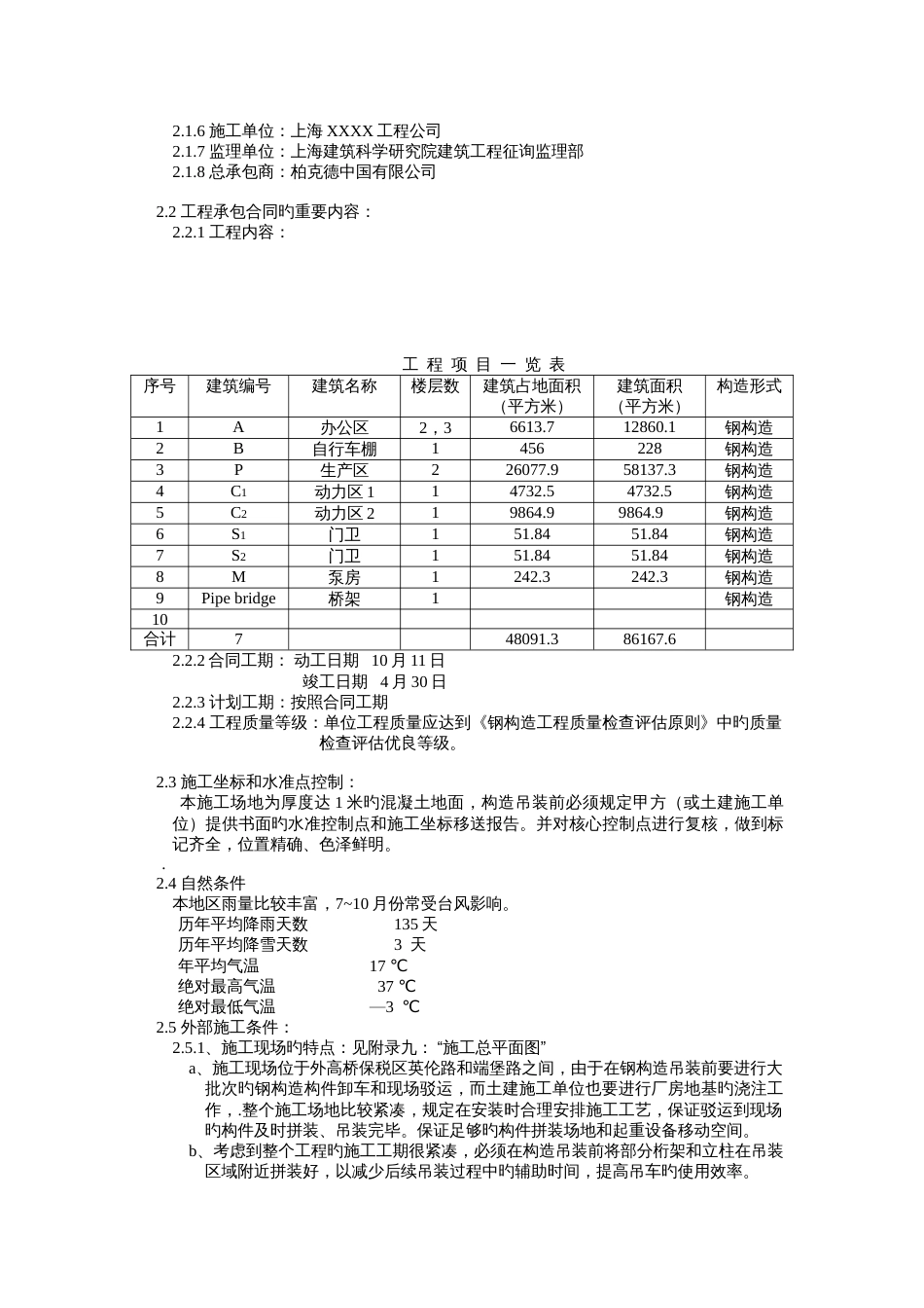 施工进度计划表格_第3页