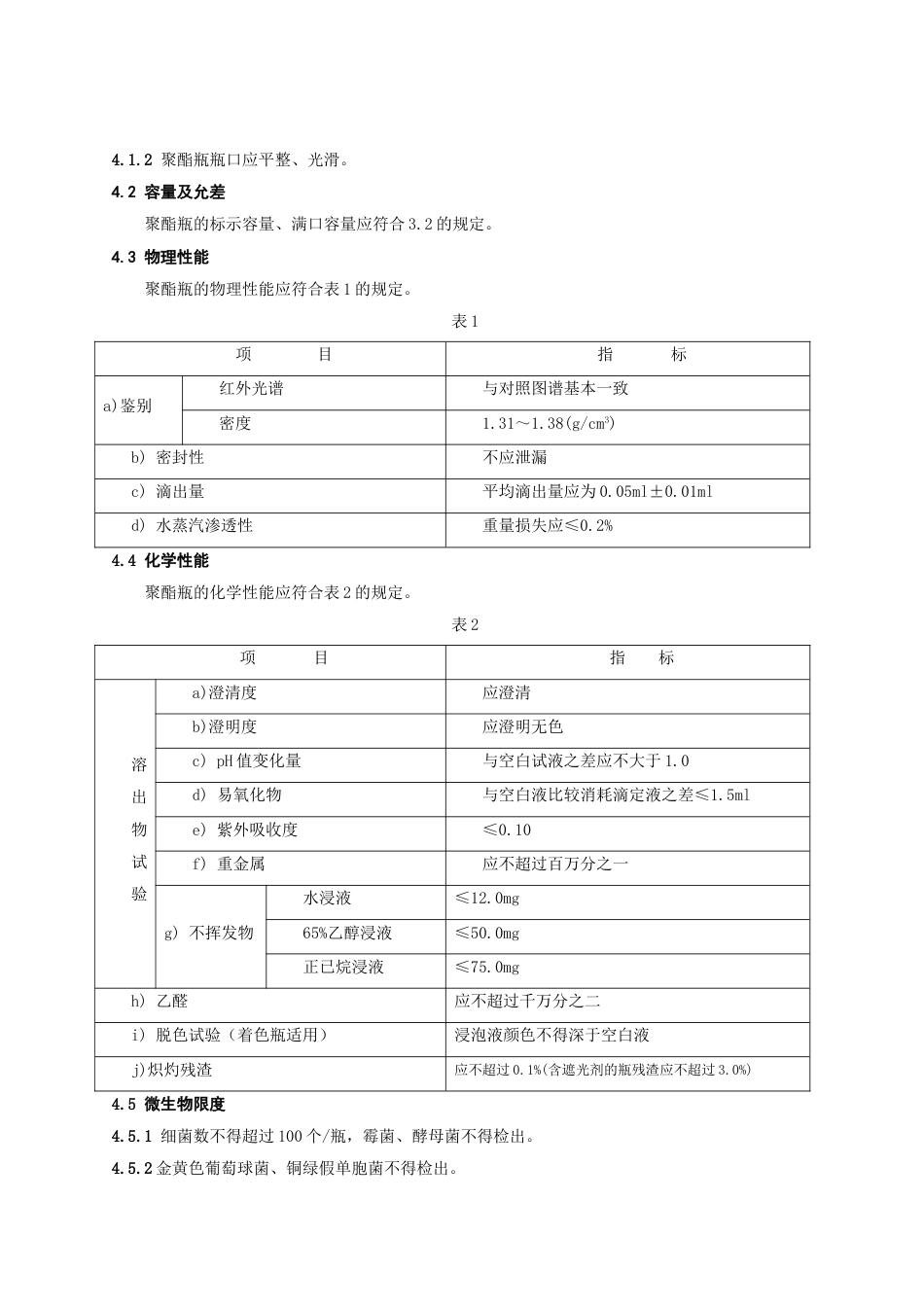 滴眼剂瓶企业标准上海_第2页