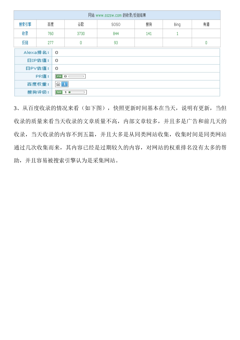 装饰网站优化方案_第2页