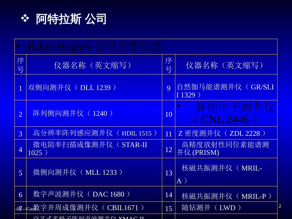 地球物理测井简介公开课一等奖优质课大赛微课获奖课件_第2页