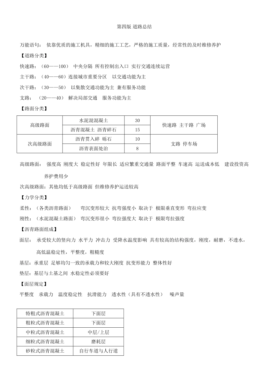 2023年一级建造师考试市政公用工程管理与实务个人学习笔记新版教材_第2页